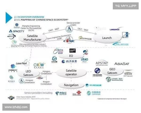 构建全球旅游消费生态圈的创新探索与实践路径